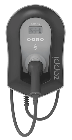 Zappi (Multi-Phase)